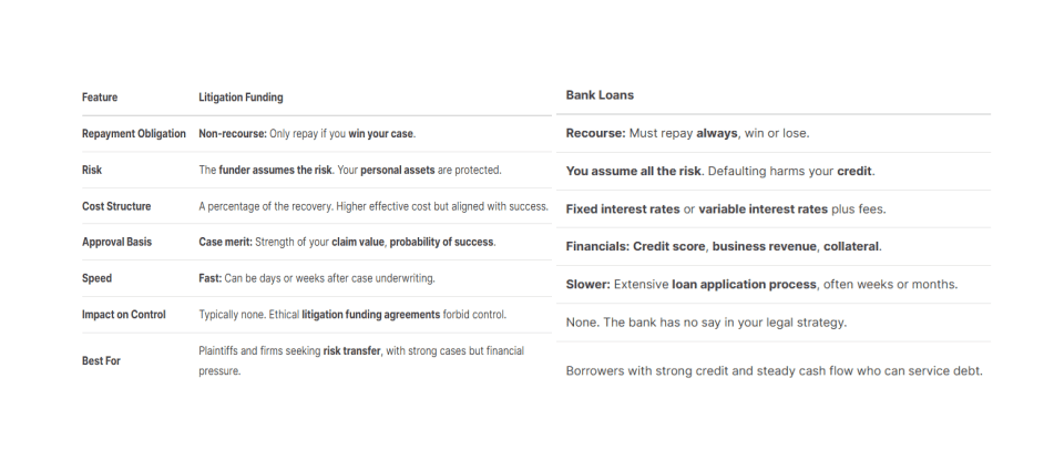 settlement check explanation